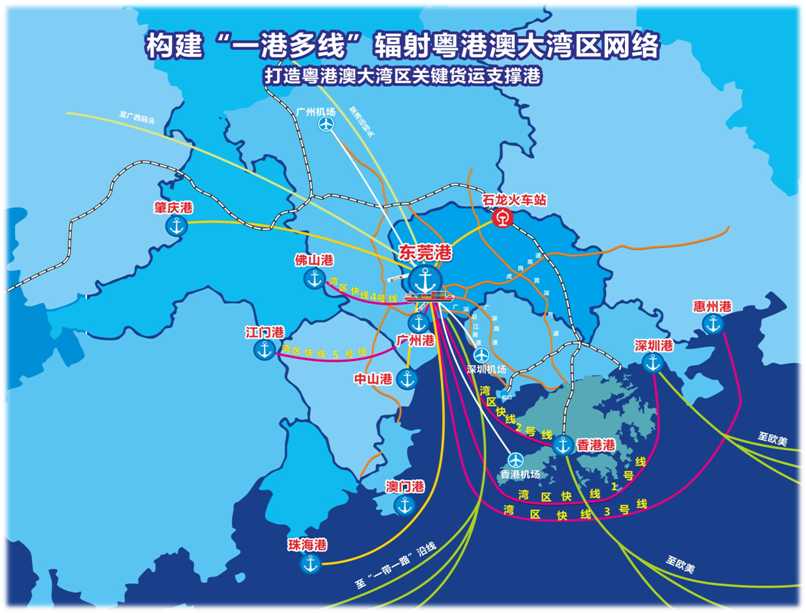 灣區(qū)快線板塊業(yè)務(wù)