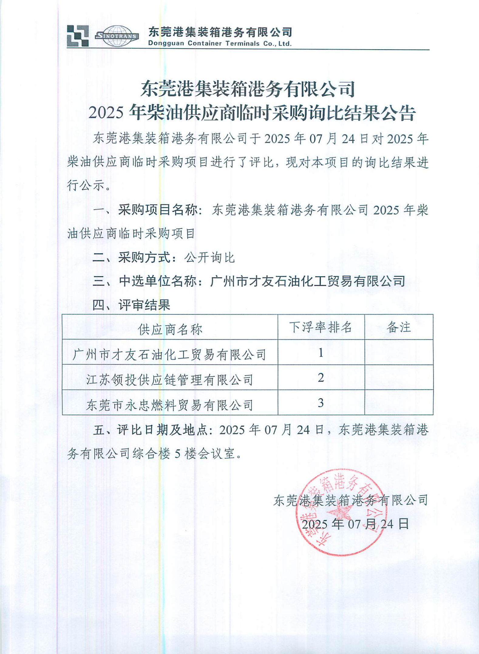 東莞港集裝箱港務(wù)有限公司2025年柴油供應(yīng)商臨時(shí)采購(gòu)詢比結(jié)果公告_00.png